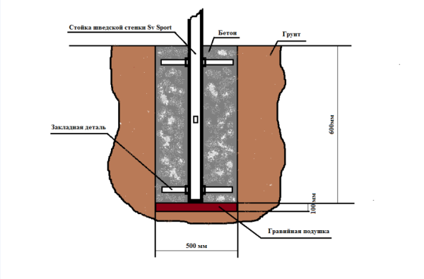 картинка Уличная шведская стенка Sv Sport У411 от магазина Лазалка
